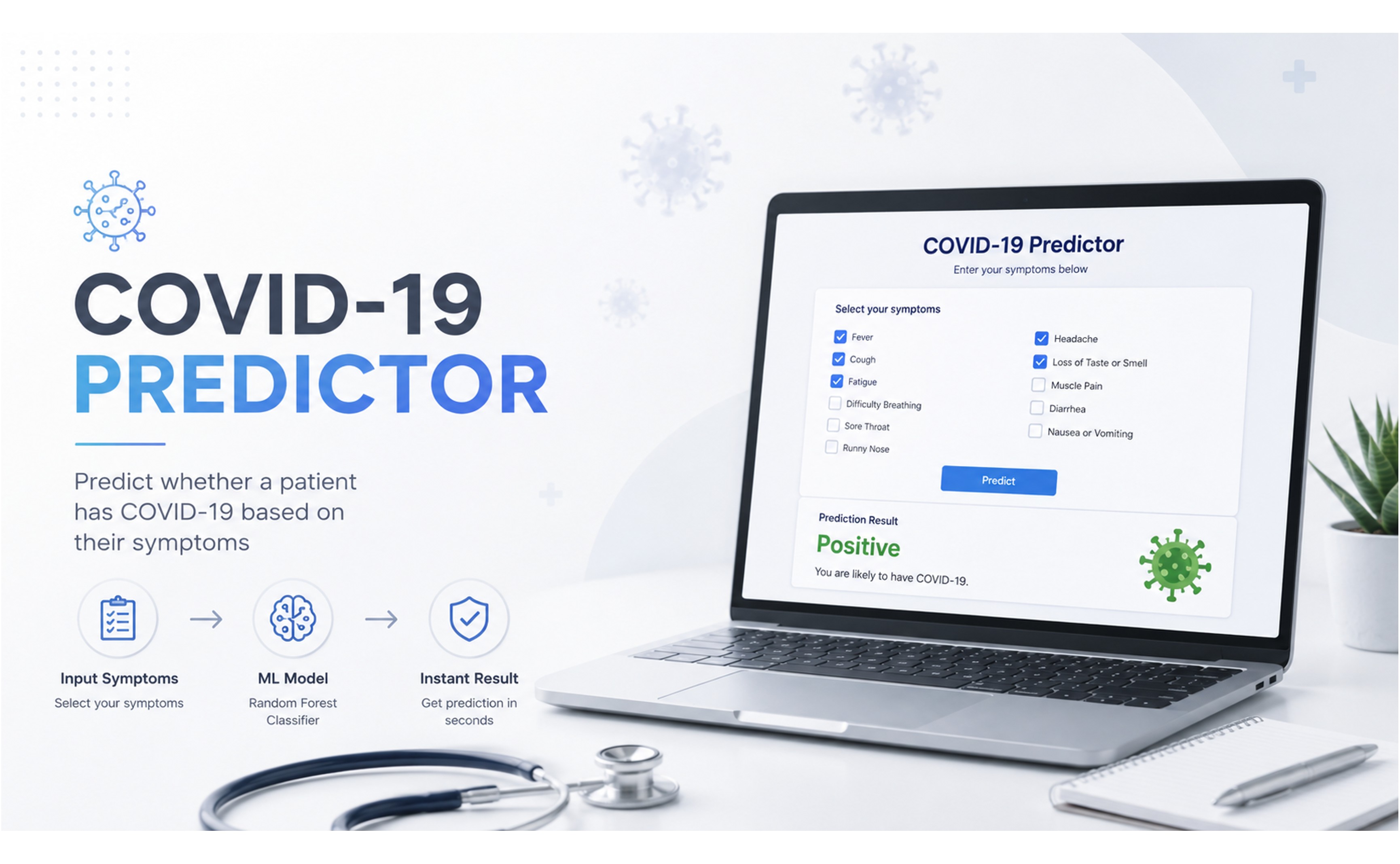 COVID-19 Diagnostic Model