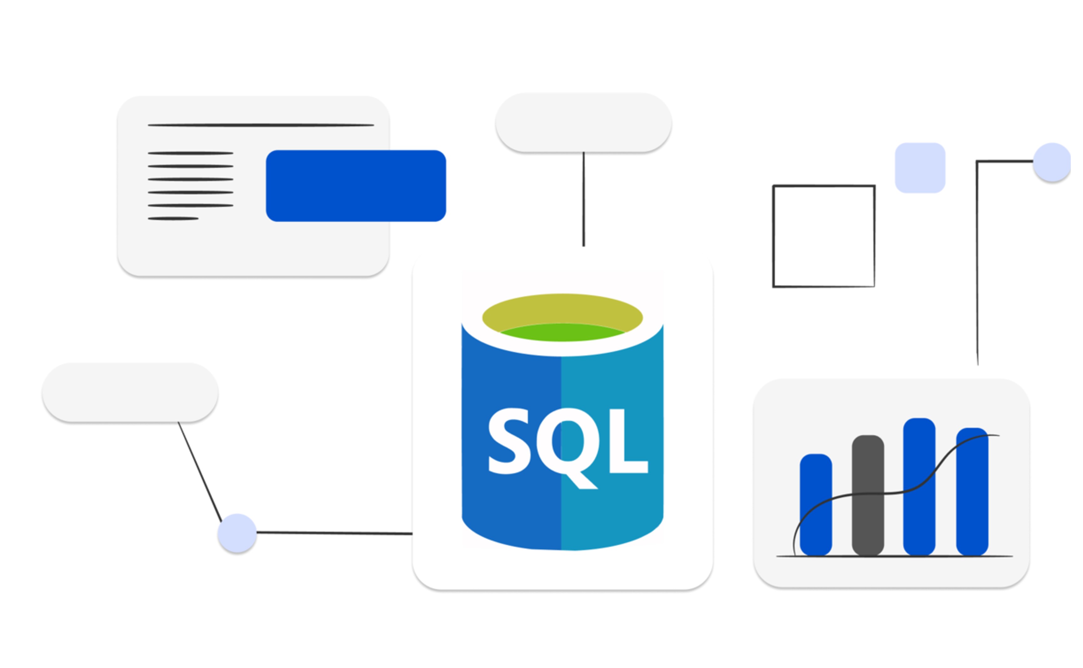 Sales Team Performance analysis in T-SQL